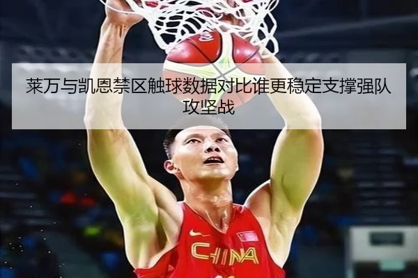 莱万与凯恩禁区触球数据对比谁更稳定支撑强队攻坚战