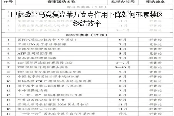 巴萨战平马竞复盘莱万支点作用下降如何拖累禁区终结效率
